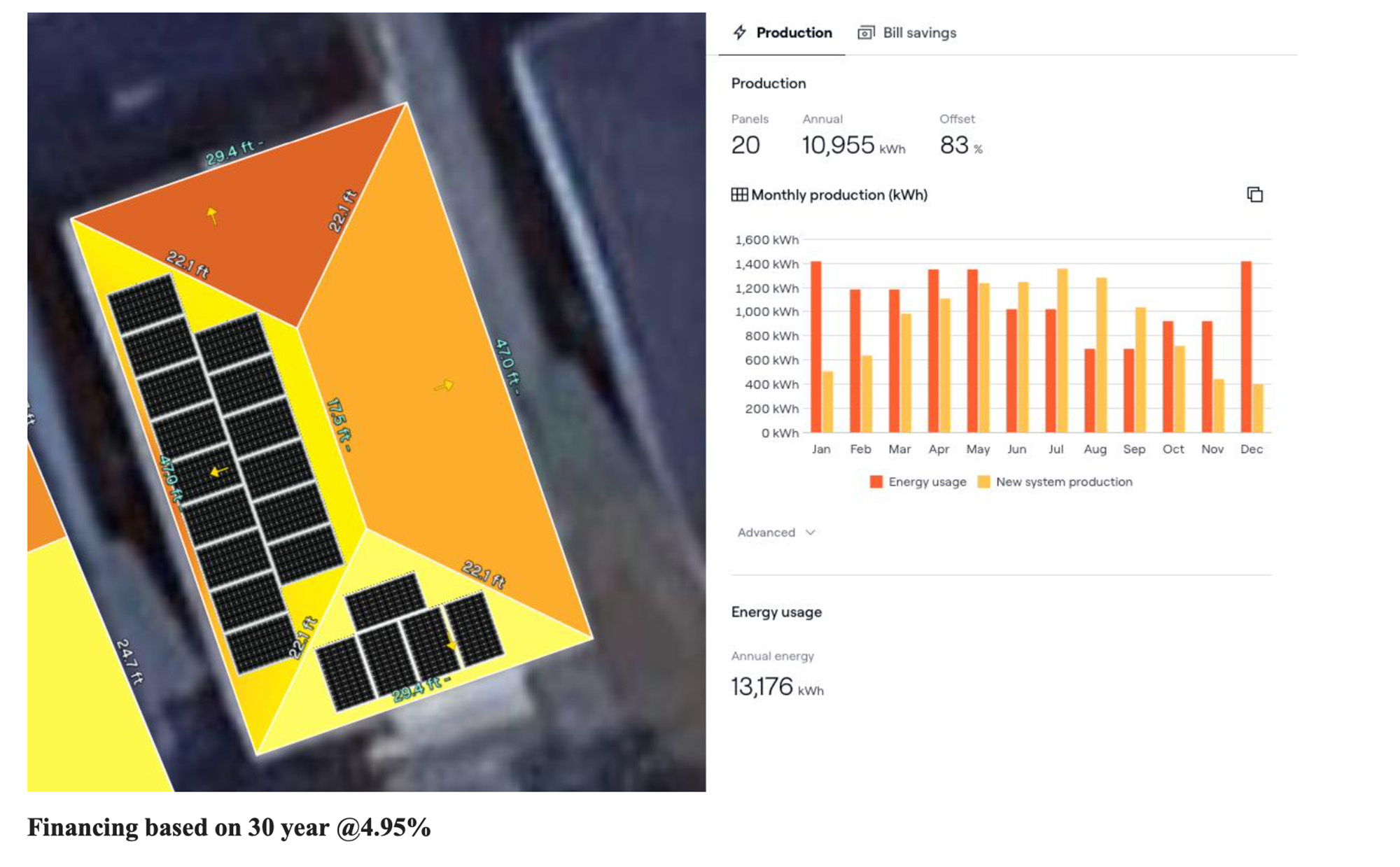 Solar design, roof layout, and monthly production versus consumption forecast for the Talus Ave, Bedford installation