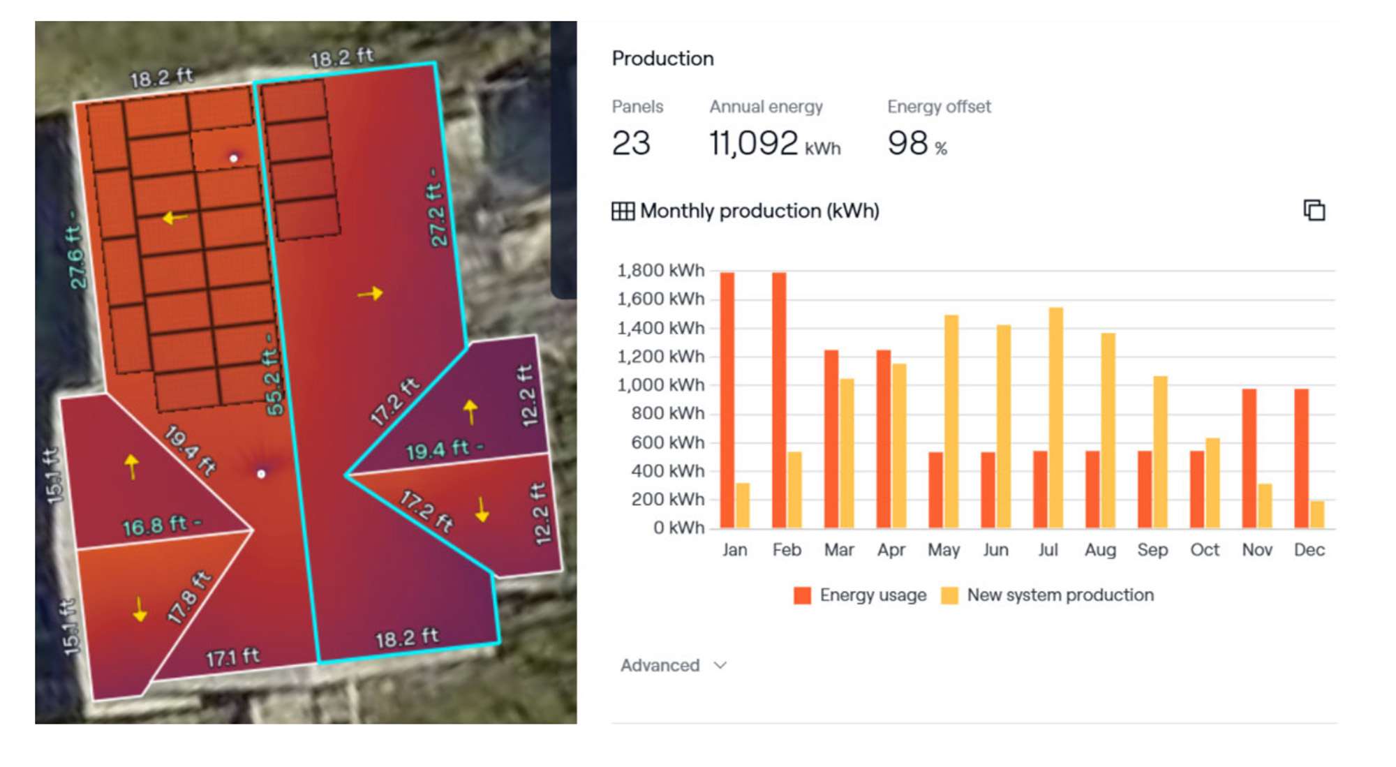 Solar design, roof layout, and monthly production versus consumption forecast for the Smith Ave, Bridgewater installation