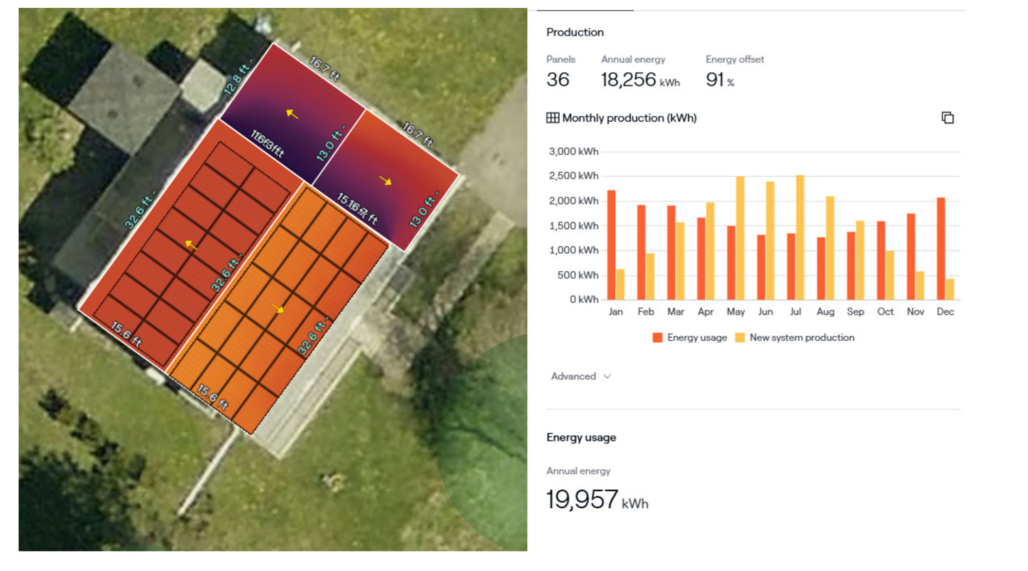 Solar design, roof layout, and monthly production versus consumption forecast for the Bardmoor Crescent, Sydney installation